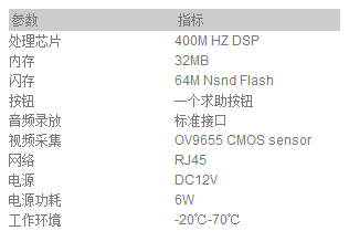 5s分立体.png